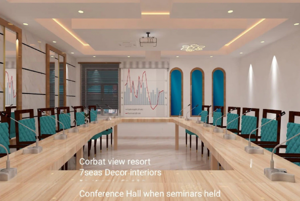 Hotel Corbett View 3