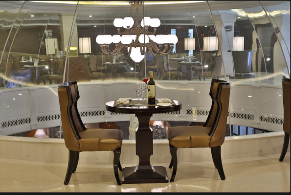 Shakun Hotels & Resorts